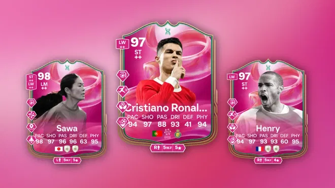 Beast Mode Activated Evolved players in FC 25